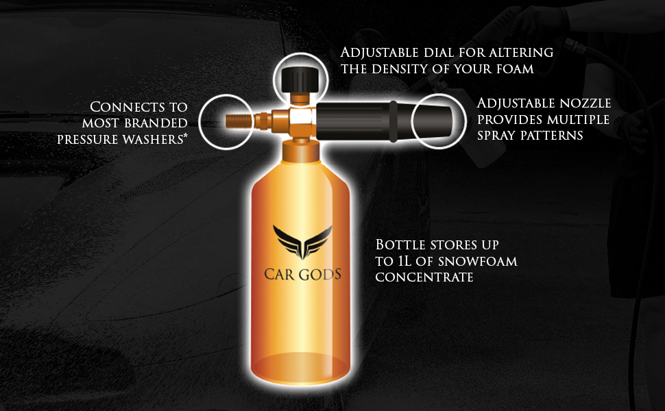 Diagram shows location of adjustable nozzle for multiple spray patterns, adjustable dial for altering snow foam density, pressure washer connector and 1L bottle.