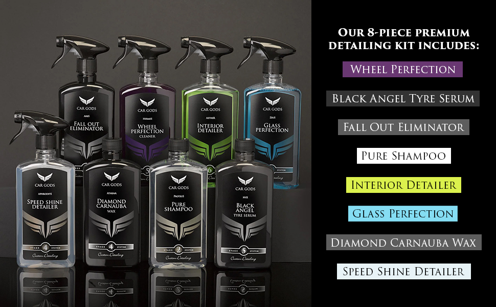 Our 8 piece premium detailing kit includes: Wheel Perfection Cleaner, Black Angel Tyre Serum, Fall Out Eliminator, Pure Shampoo, Interior Detailer, Glass Perfection, Diamond Carnauba Wax, and Speed Shine Detailer, plus a Car Gods detailing bag.