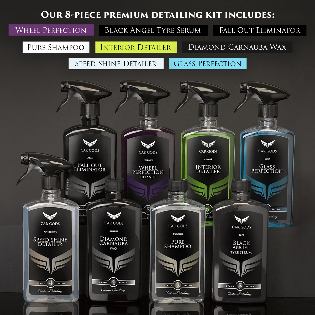Our 8 piece premium detailing kit includes: Wheel Perfection Cleaner, Black Angel Tyre Serum, Fall Out Eliminator, Pure Shampoo, Interior Detailer, Glass Perfection, Diamond Carnauba Wax, and Speed Shine Detailer, plus a Car Gods detailing bag.