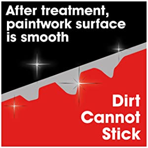 No1_Super_Gloss_Dirt_Can_t_Stick_Graphic