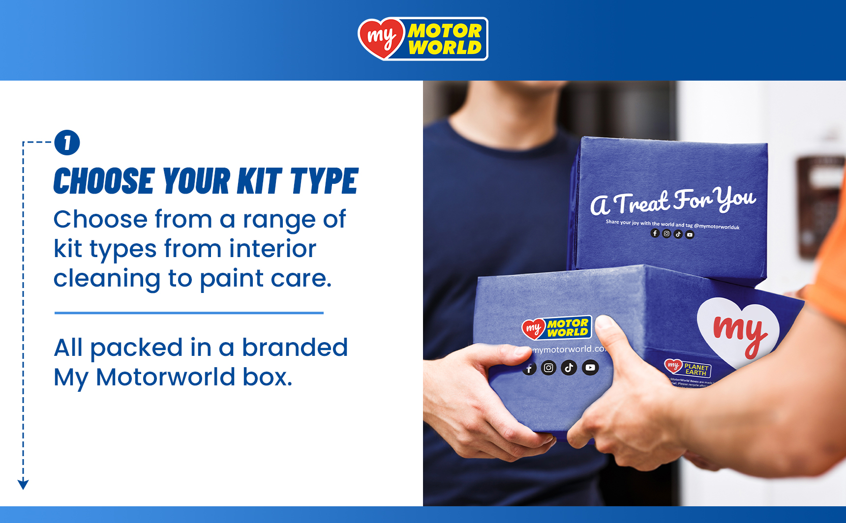 Step 1 - Choose your kit type - image of blue my motorworld branded boxes
