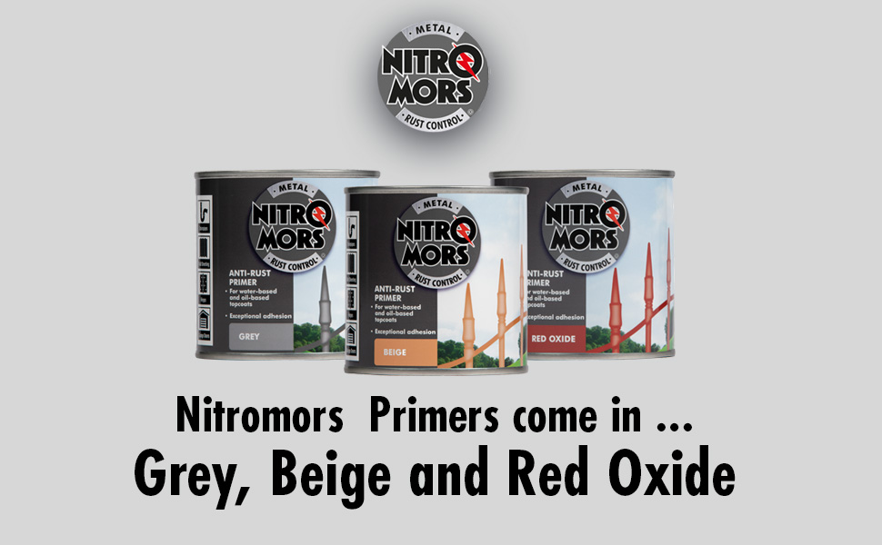Nitromors_paints_banner