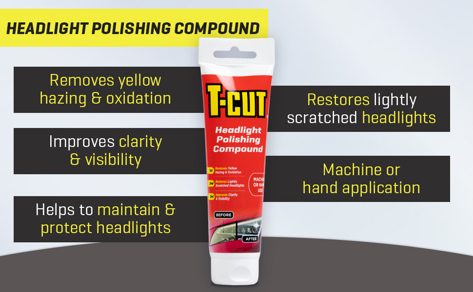 Benefits of T-cut Headlight Polishing Compound